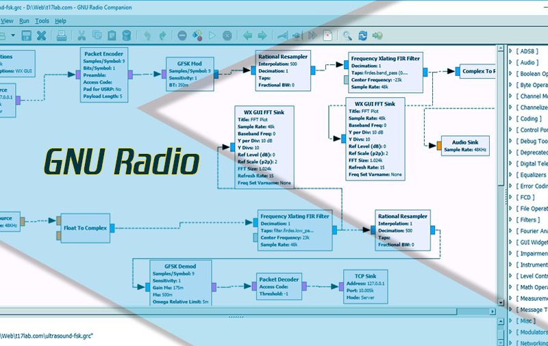 Sử dụng GNURadio trong điều khiển SDR – p1