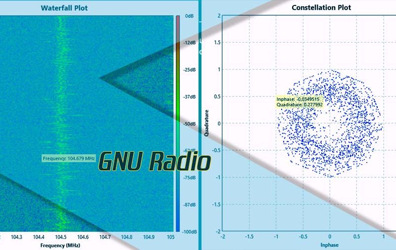 Sử dụng GNURadio trong điều khiển SDR – p3