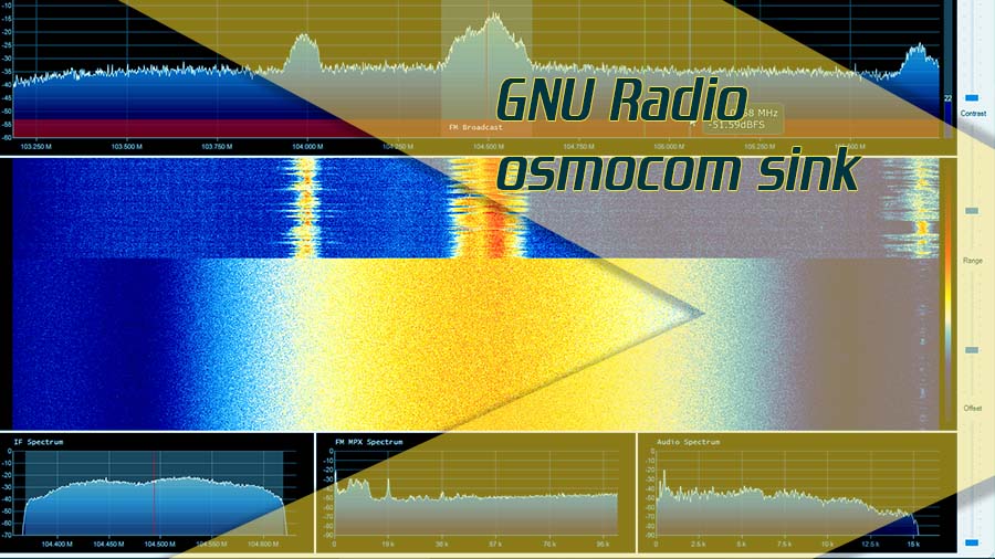Sử dụng GNURadio trong điều khiển SDR – p4