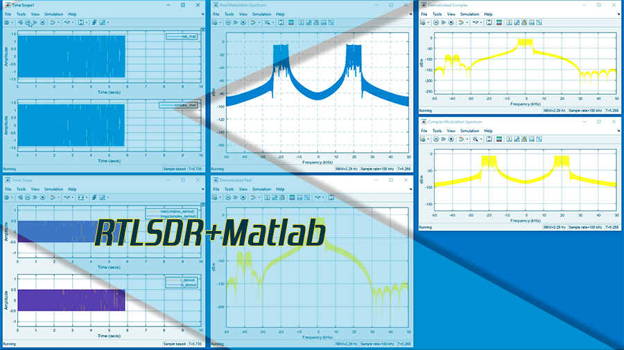 Ứng dụng MATLAB và RTL-SDR trong nghiên cứu sóng vô tuyến – p1